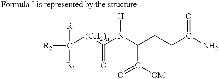 Treatment regimen for administration of phenylacetylglutamine, phenylacetylisoglutamine, and/or phenylacetate