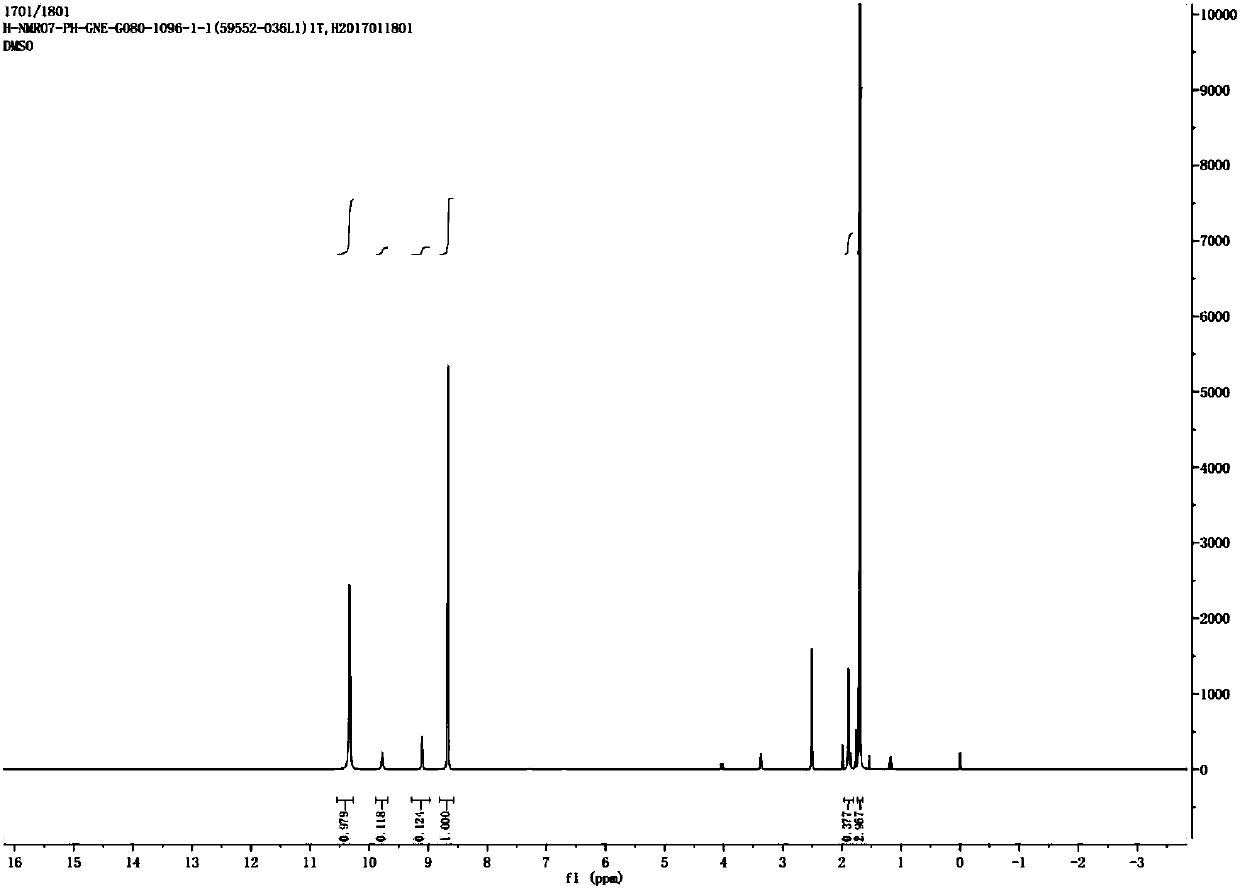 Synthesis method of urease inhibitor acetohydroxamic acid