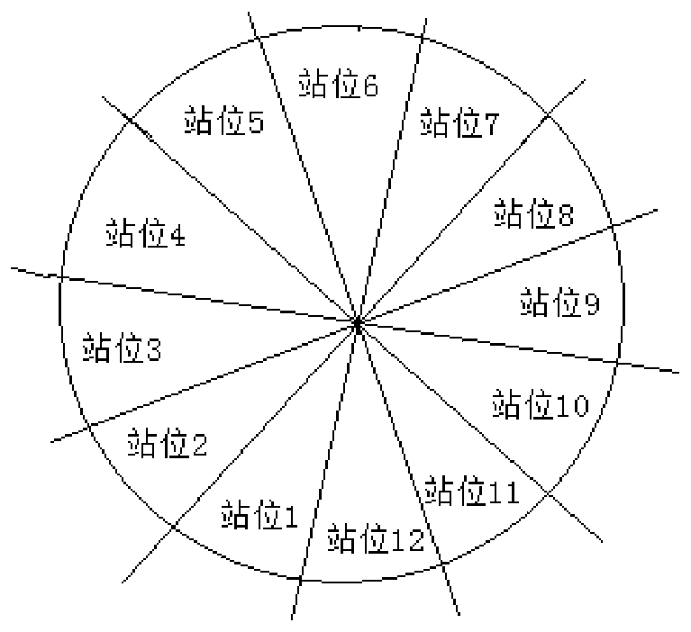 Hole making method of butt joint surface structure of large aircraft body