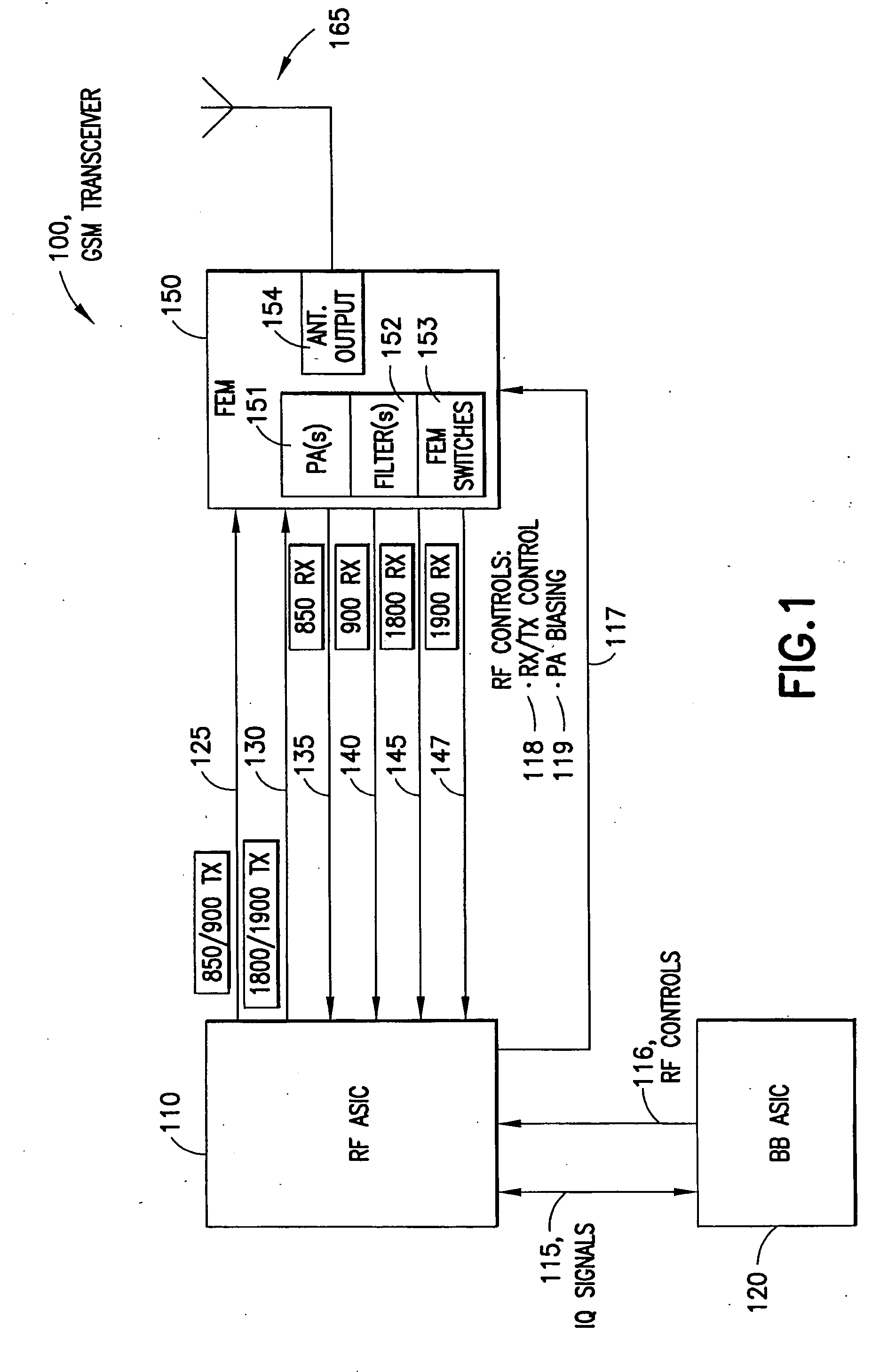 Interoperability improvement between receivers and transmitters in a mobile station