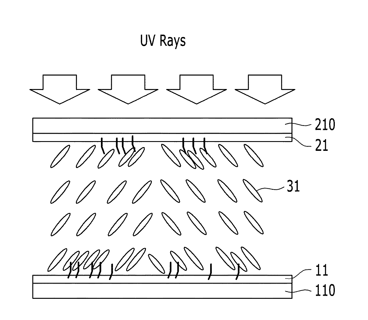 Liquid crystal composition and liquid crystal display device including the same