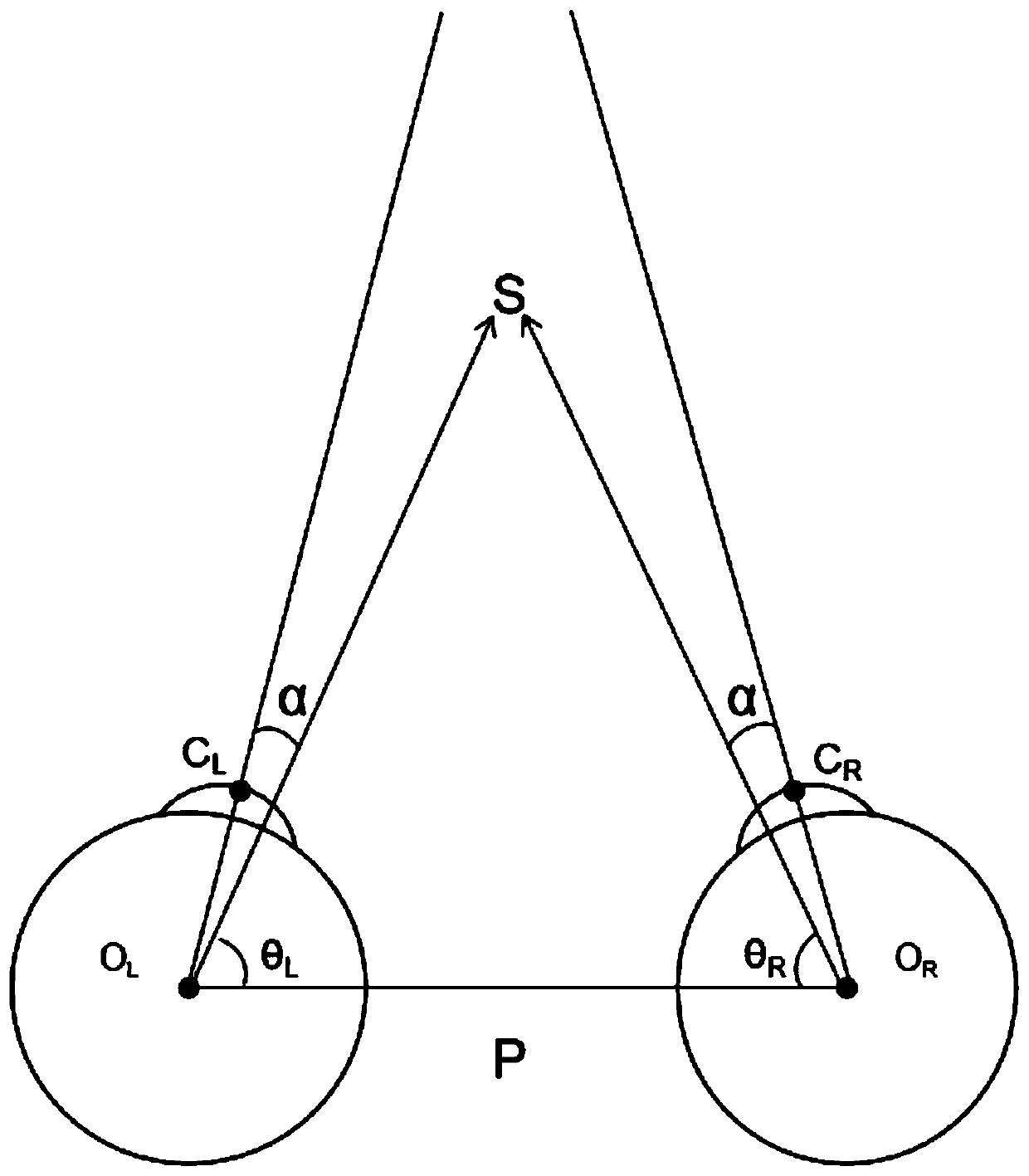 Sight distance detection automatic zooming optical system based on binocular imaging analysis