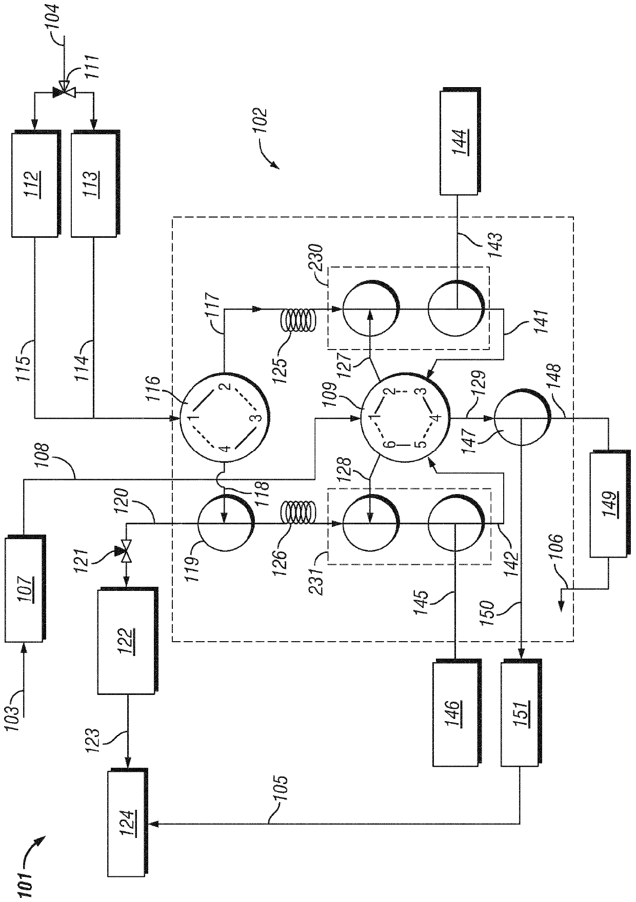 Method and apparatus for quantitatively analyzing gaseous process stream