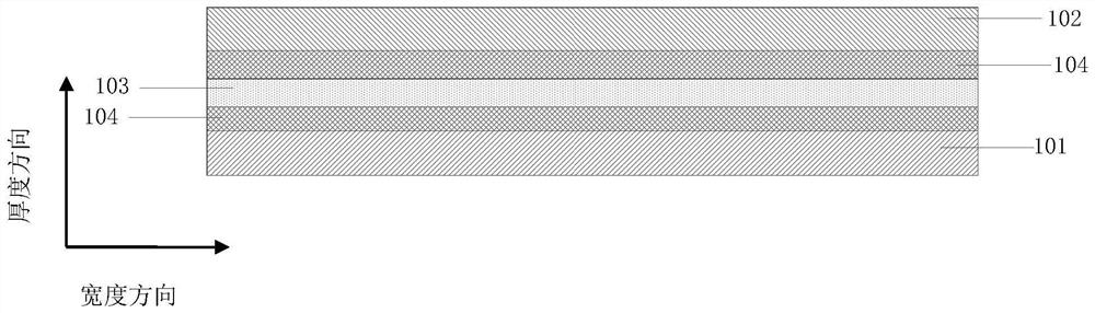 Electrochemical device and electronic device