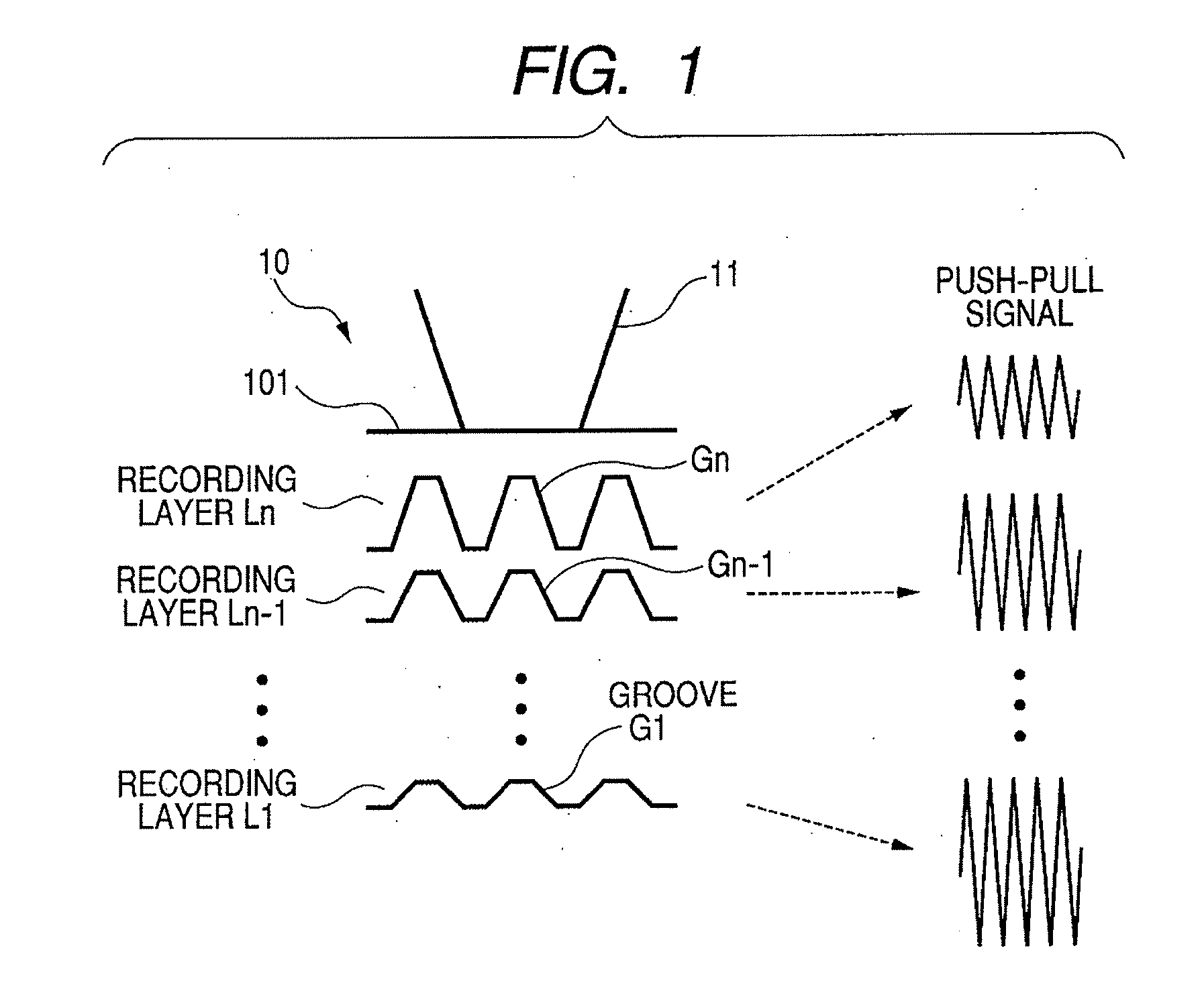 Multi-layer optical recording medium