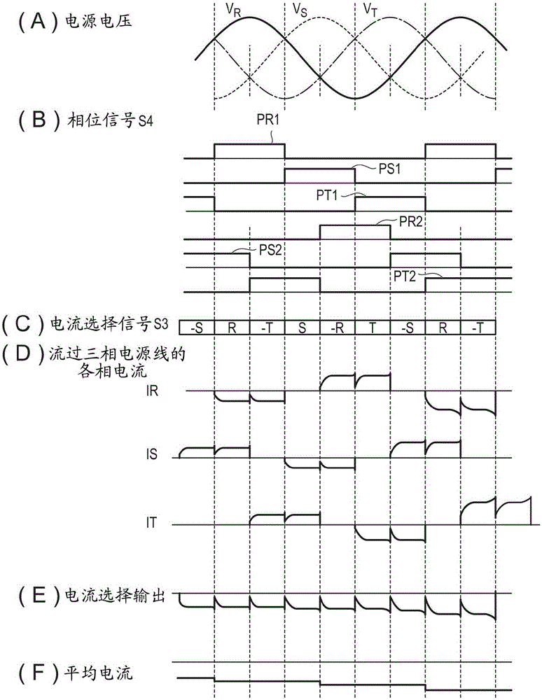 motor control unit