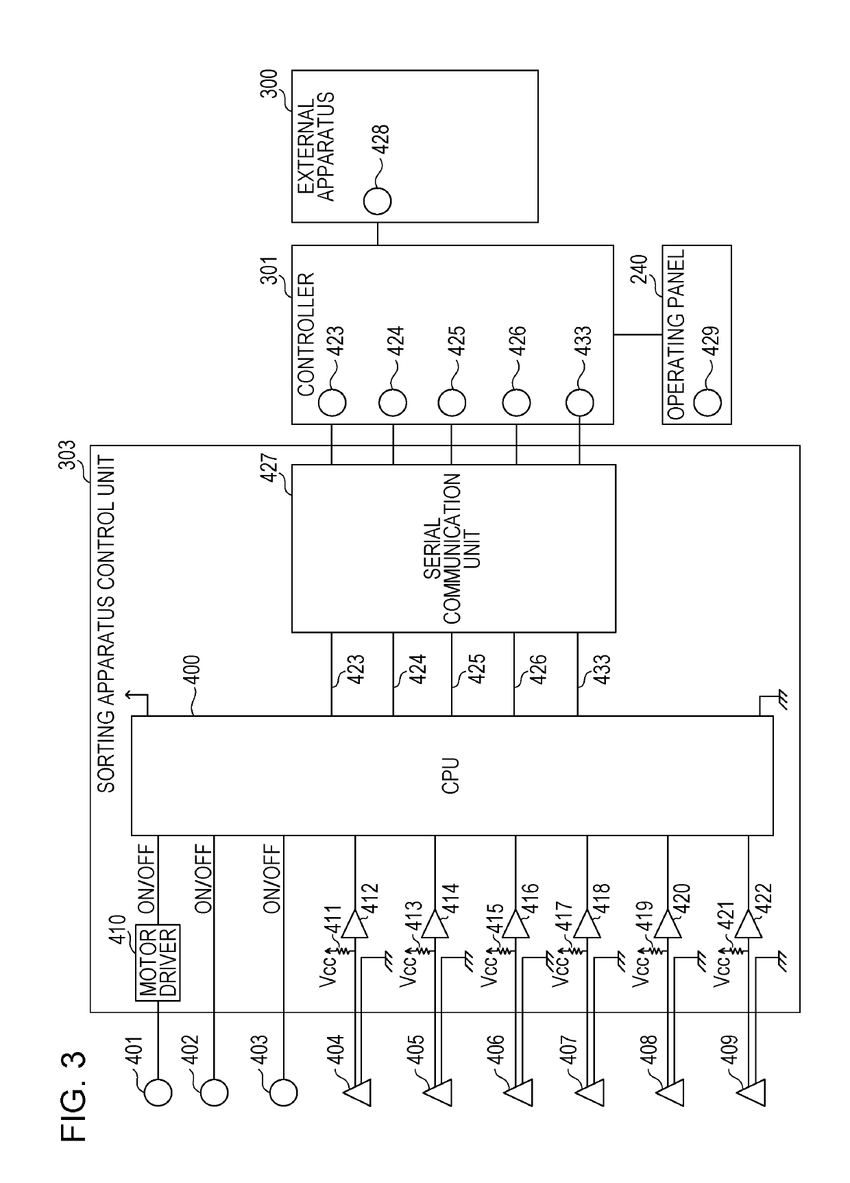 Sheet sorting apparatus and image forming apparatus