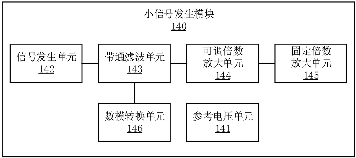 Medical electric leakage analyzer calibration device and system