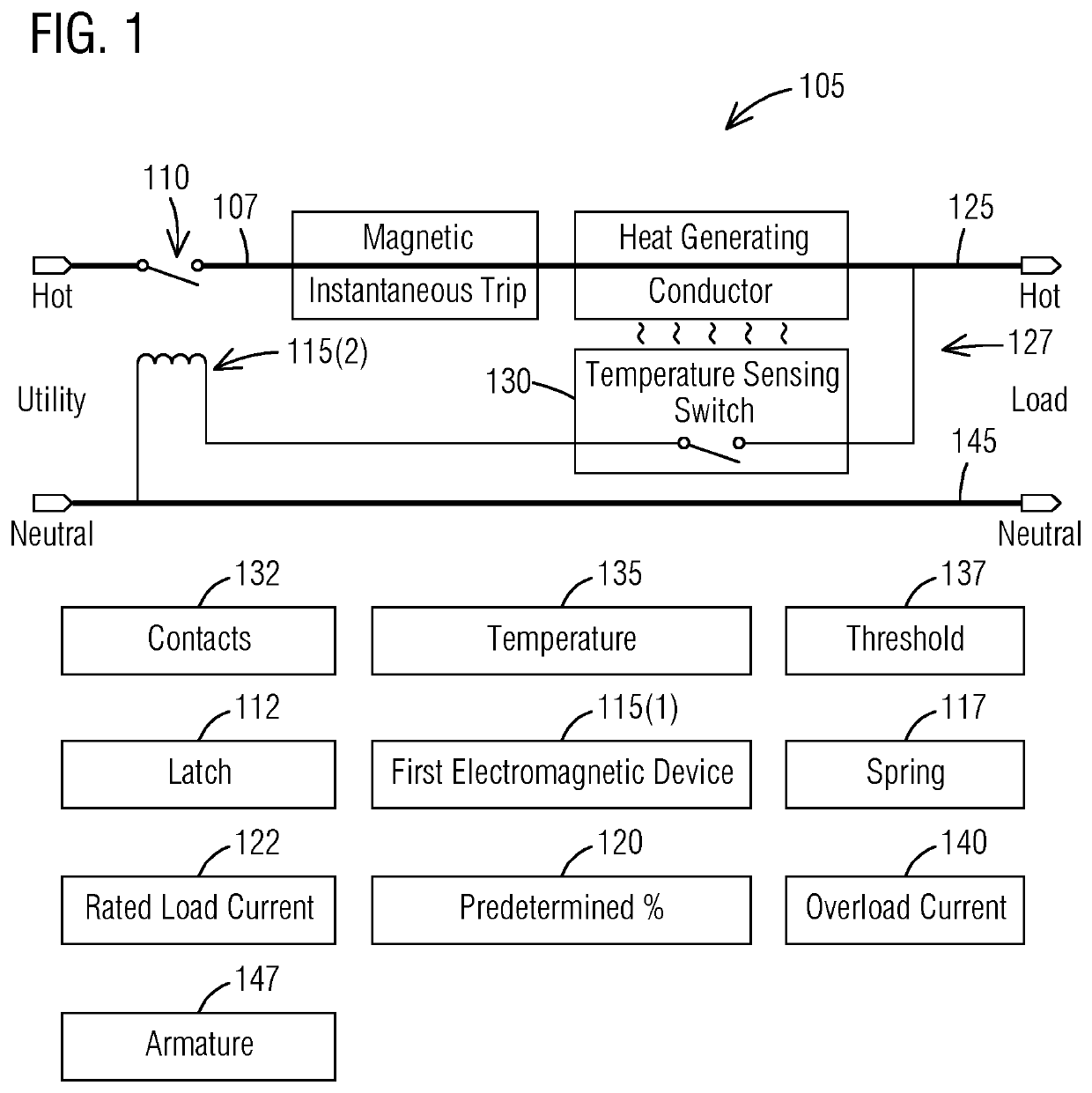 Overload current detection in a circuit interrupting device