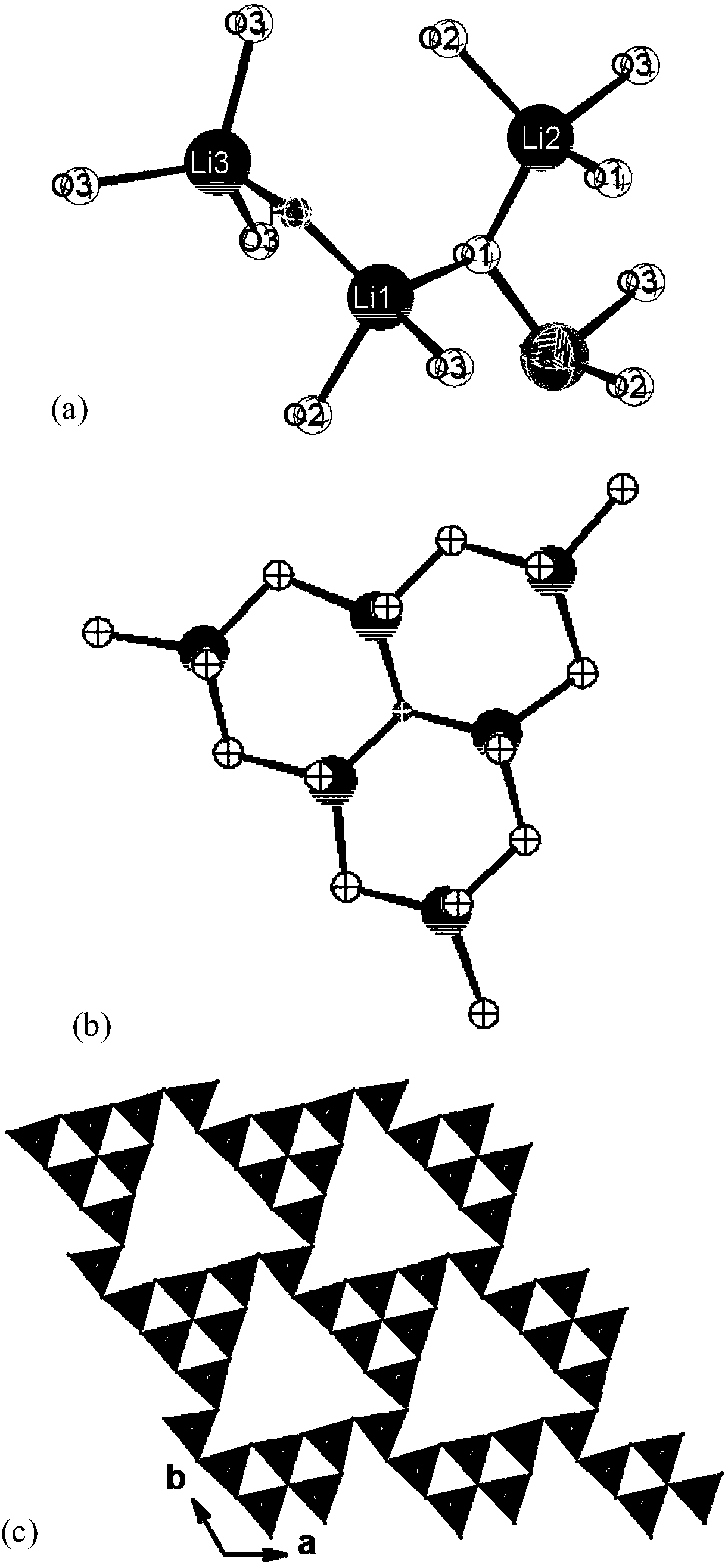 Nonlinear optical crystal namely lithium fluorotellurite, and preparation method and application thereof