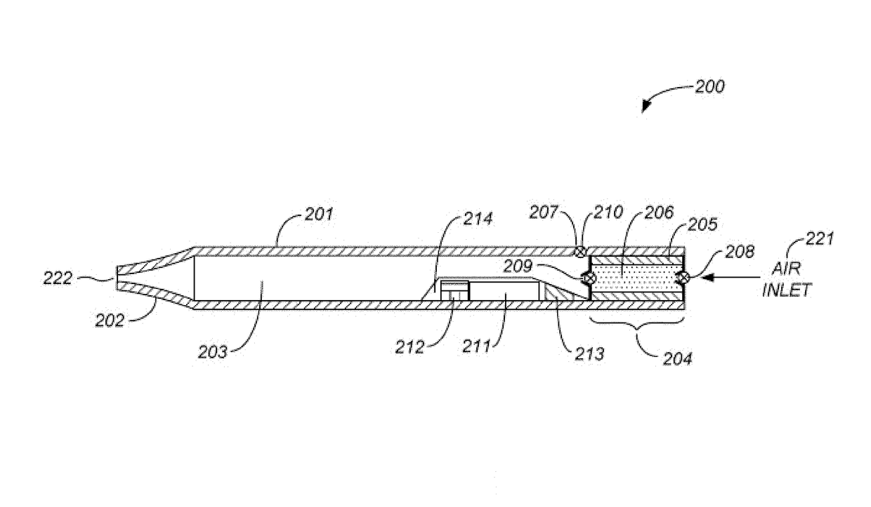 Securely attaching cartridges for vaporizer devices