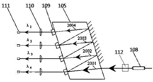 Wavelength division multiplexing and demultiplexing optical structure