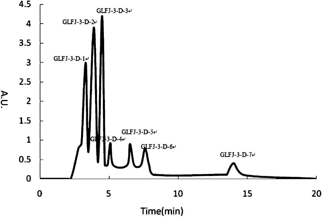 Antihypertensive peptide and preparation method thereof