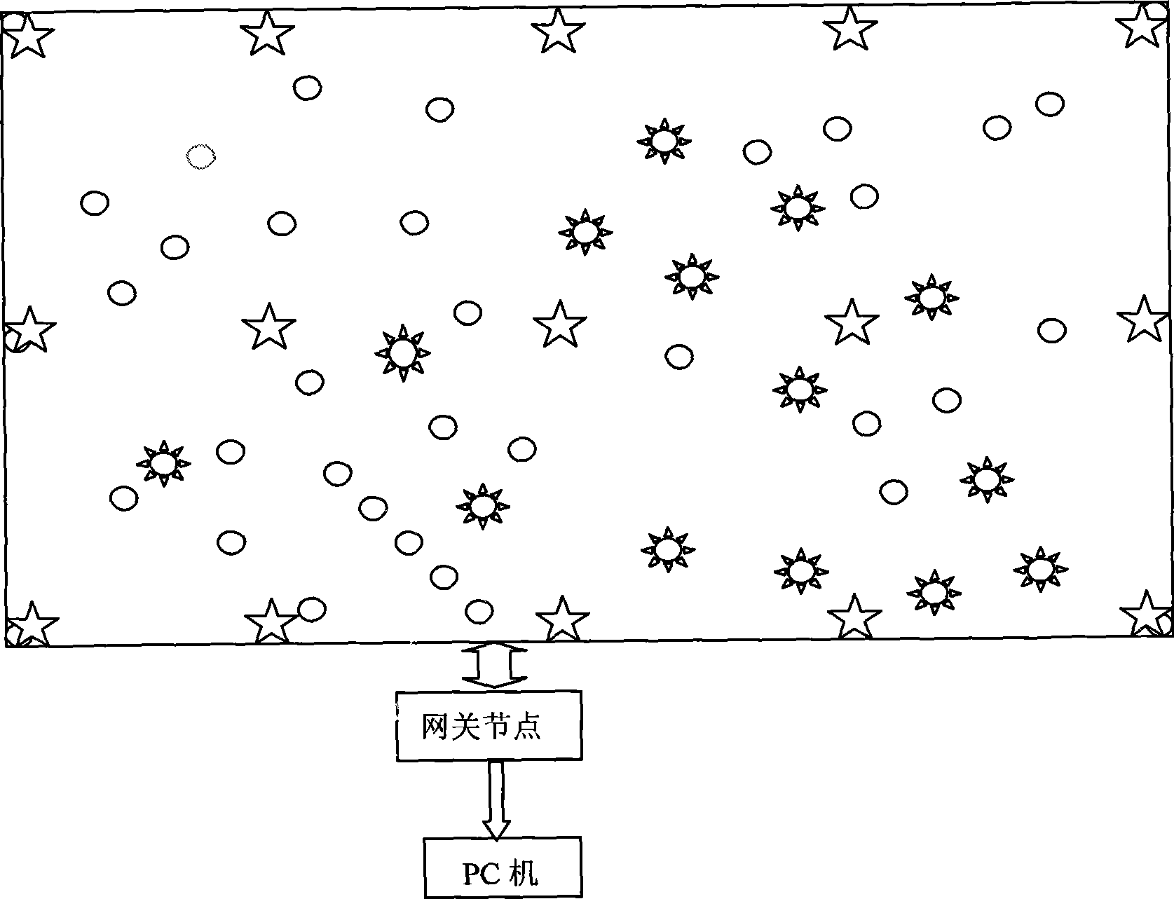 Multi-point accurate positioning and tracing method for wireless sensor network