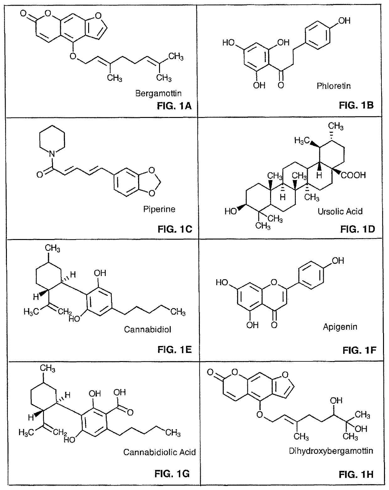 Method for treating cannabis induced anxiety