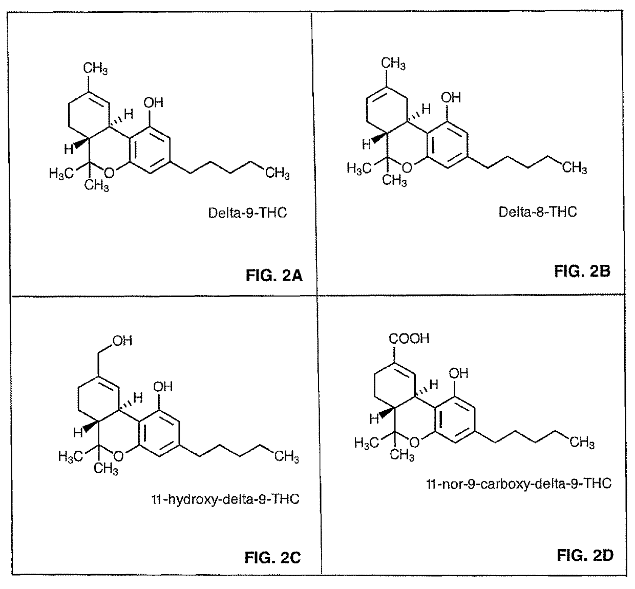 Method for treating cannabis induced anxiety