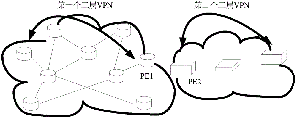 Virtual private network (VPN) interconnection method and system