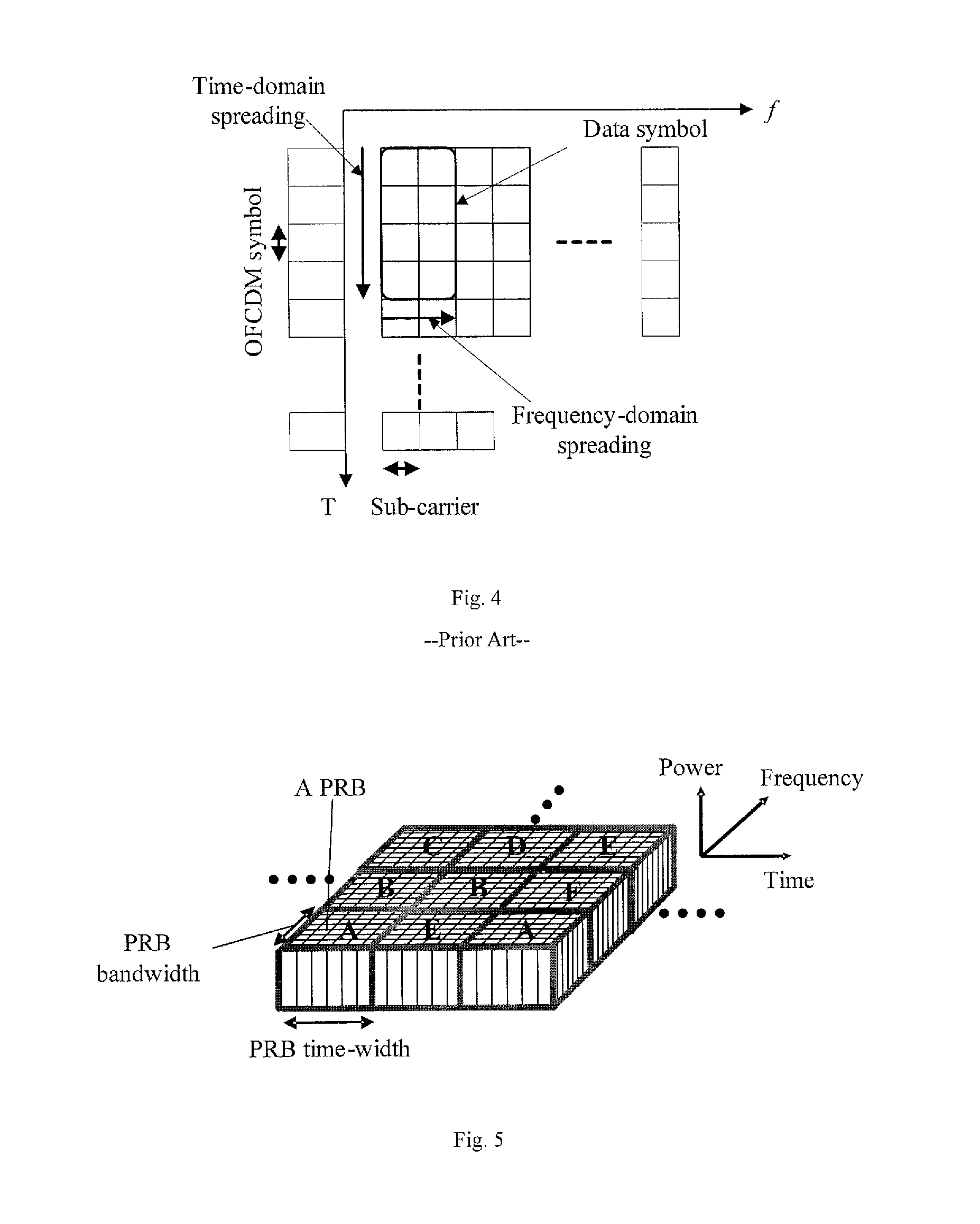 Method, system and apparatus for signal generation and message transmission in broadband wireless communications