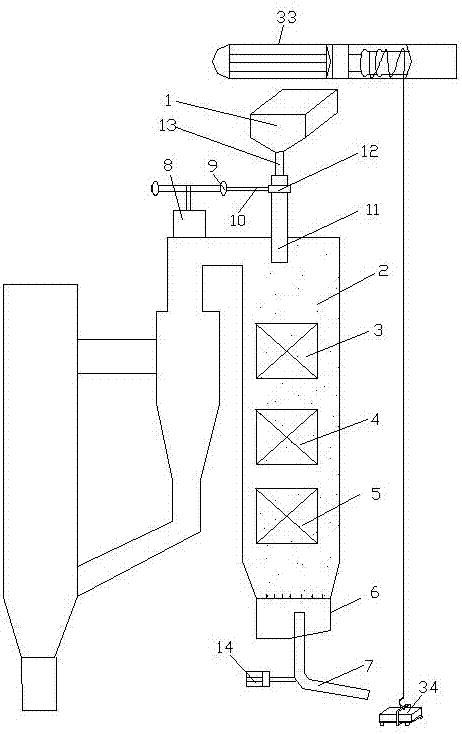 A circulating ash removal method suitable for fluidized bed boilers