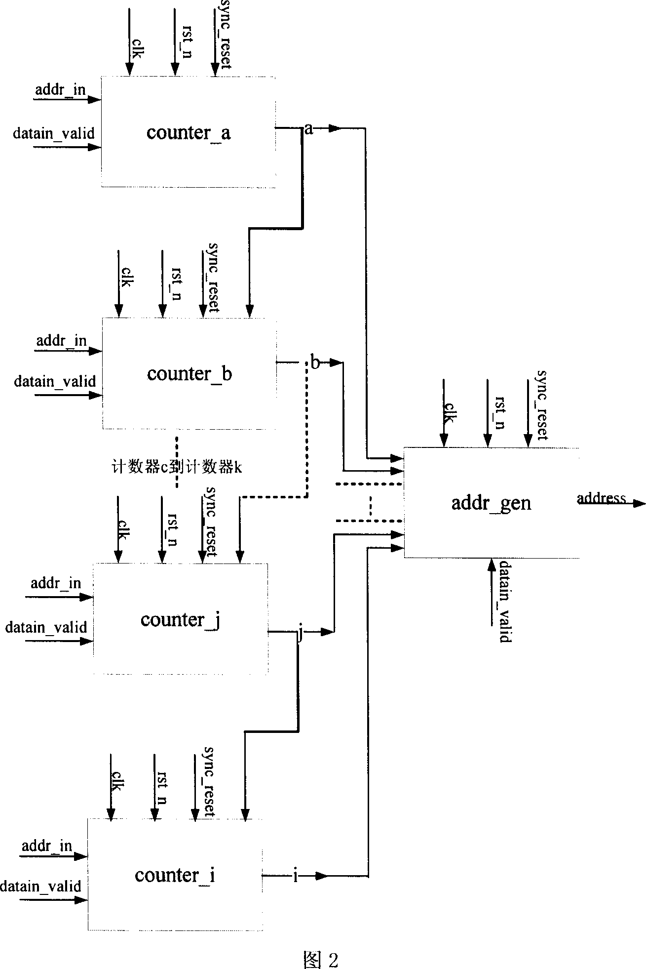 Optimization method for frequency domain deinterleave in terrestrial digital television broadcasting system