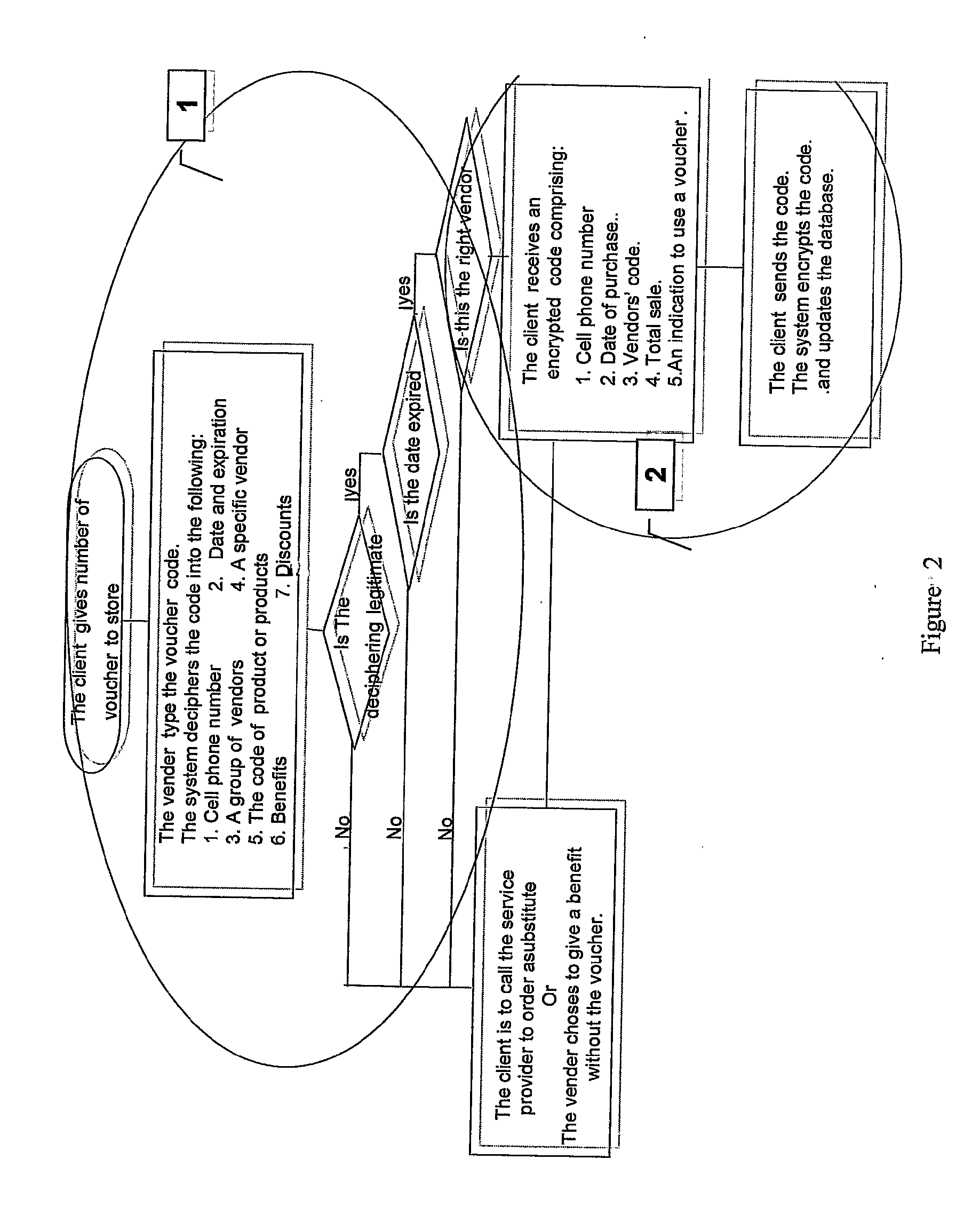 Method and System for Managing Customer Relations