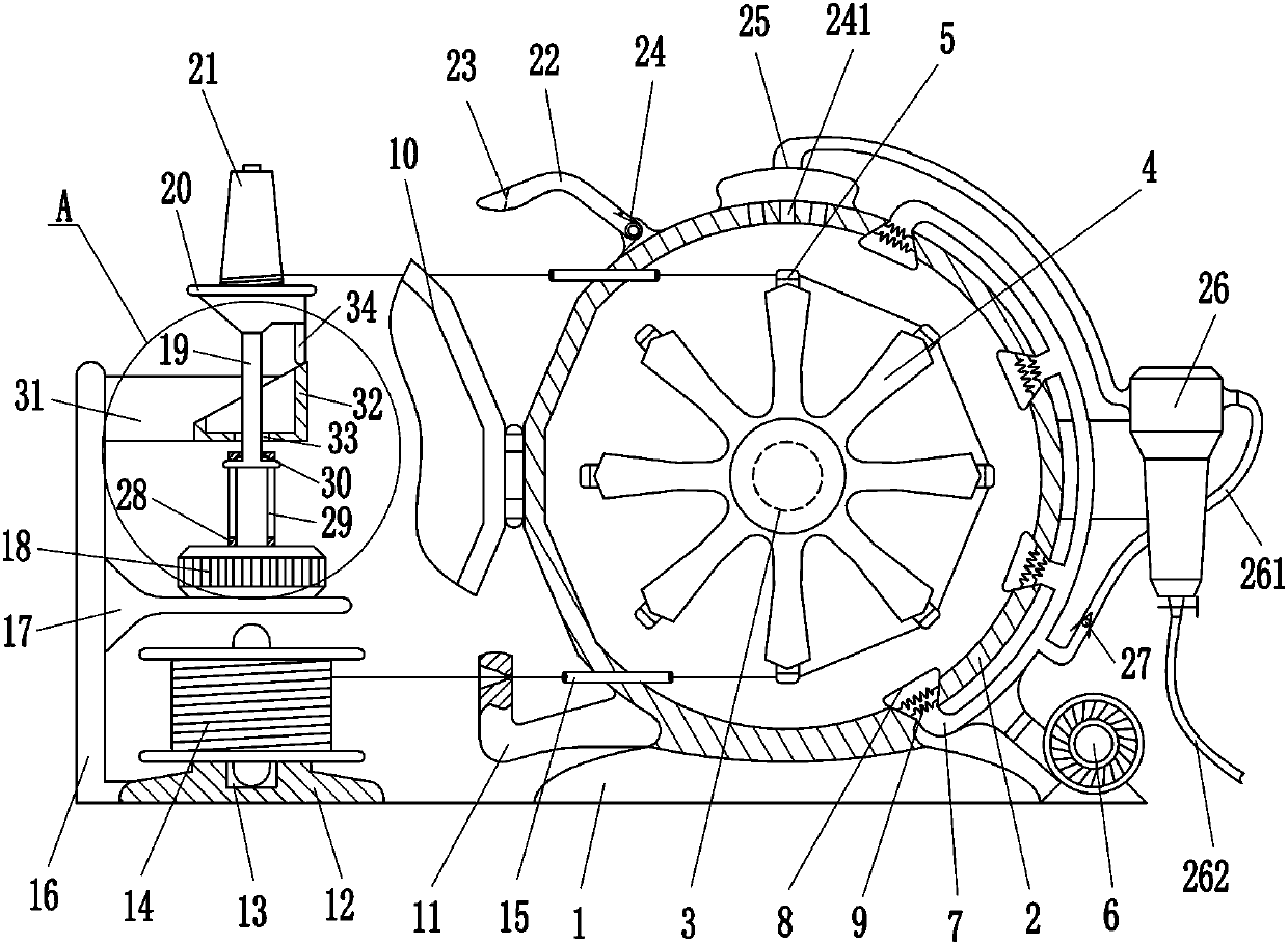 Yarn drying equipment for textile