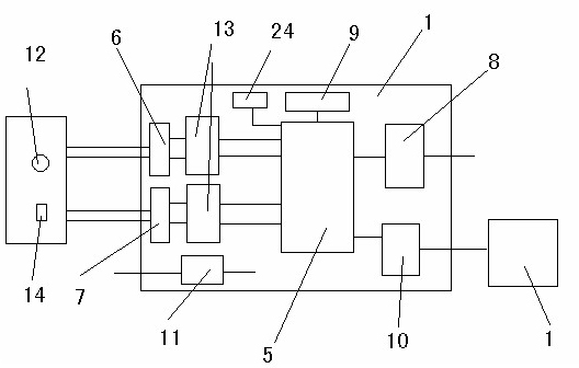 Bus control-based digital light modulation technology of control panel of airplane driving cabin