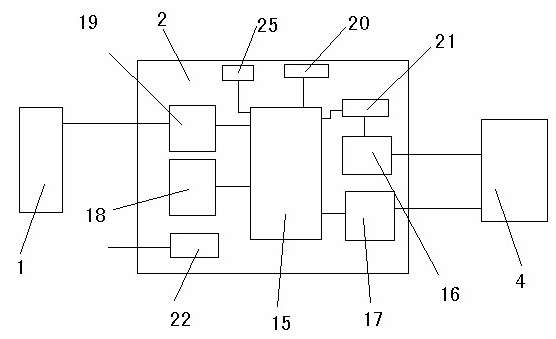 Bus control-based digital light modulation technology of control panel of airplane driving cabin