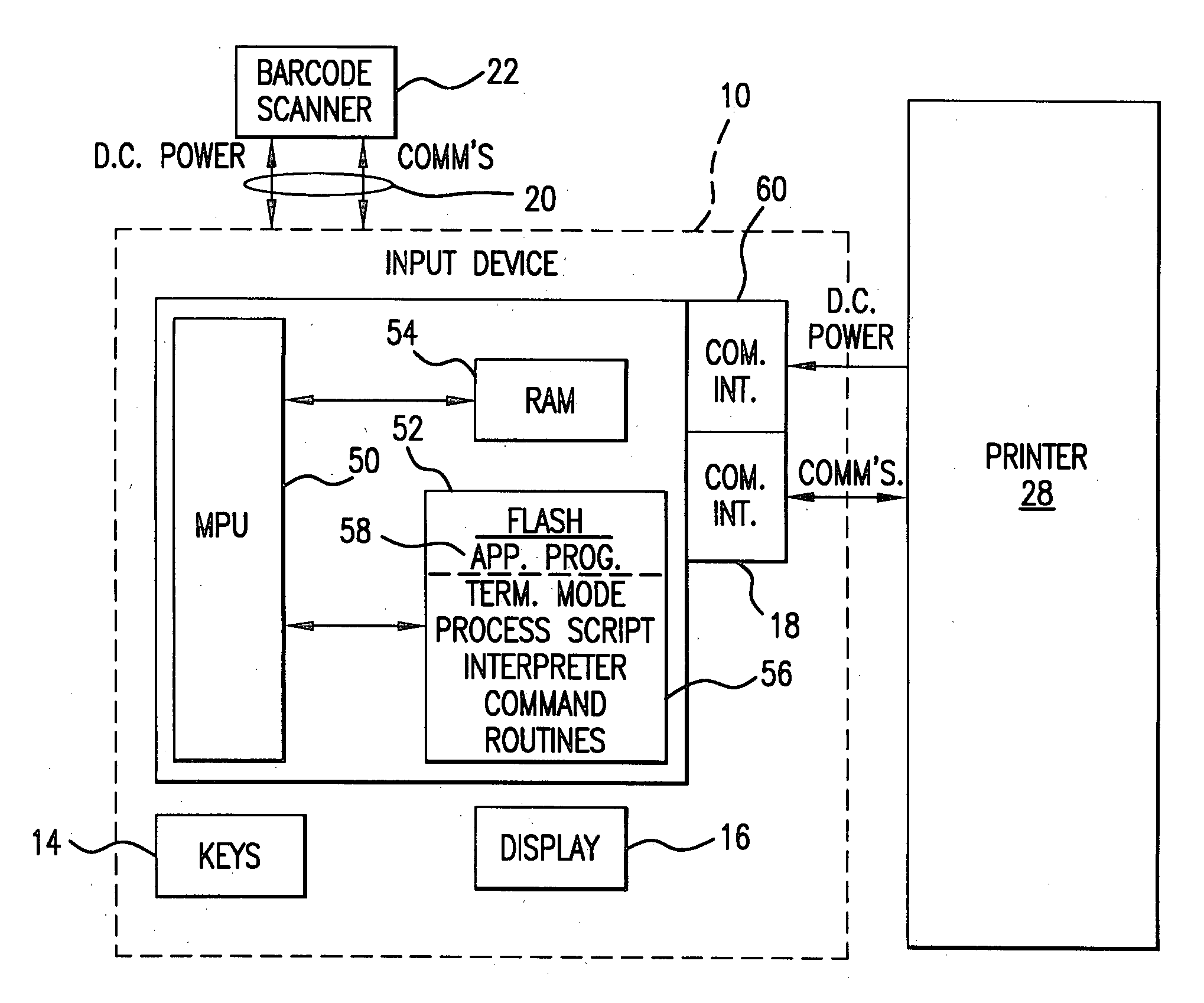 Printer input device having intelligent and non-intelligent modes