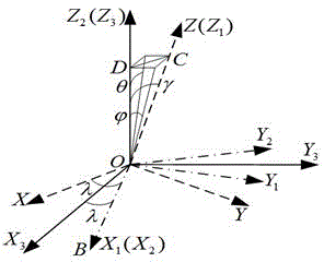 Ship crane heaving compensation method based on hanger heaving motion forecast