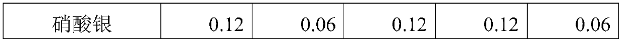 Lithium-aluminum silicon-series glass material allowing photolithography, and preparation method and application thereof