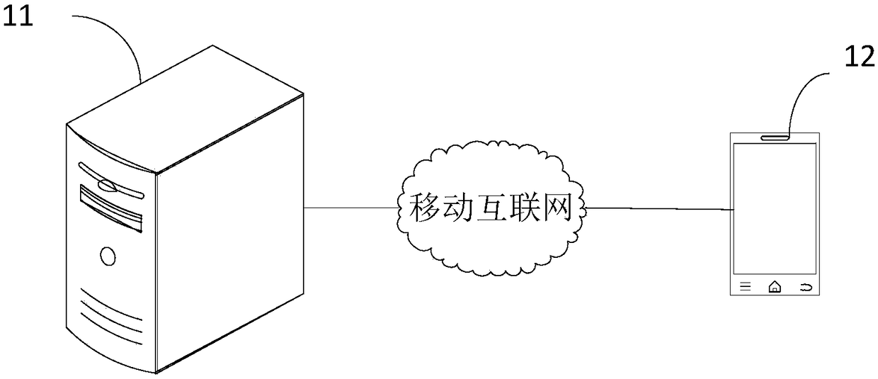 Music style identification processing method and terminal