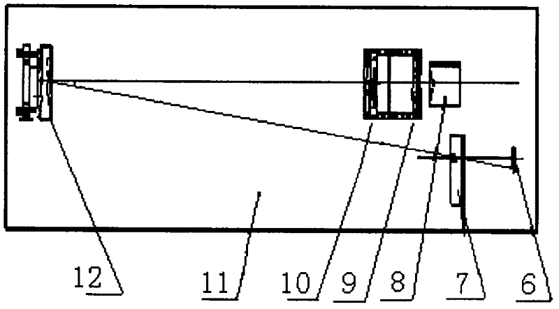 Ultraviolet image intensifier resolution testing device