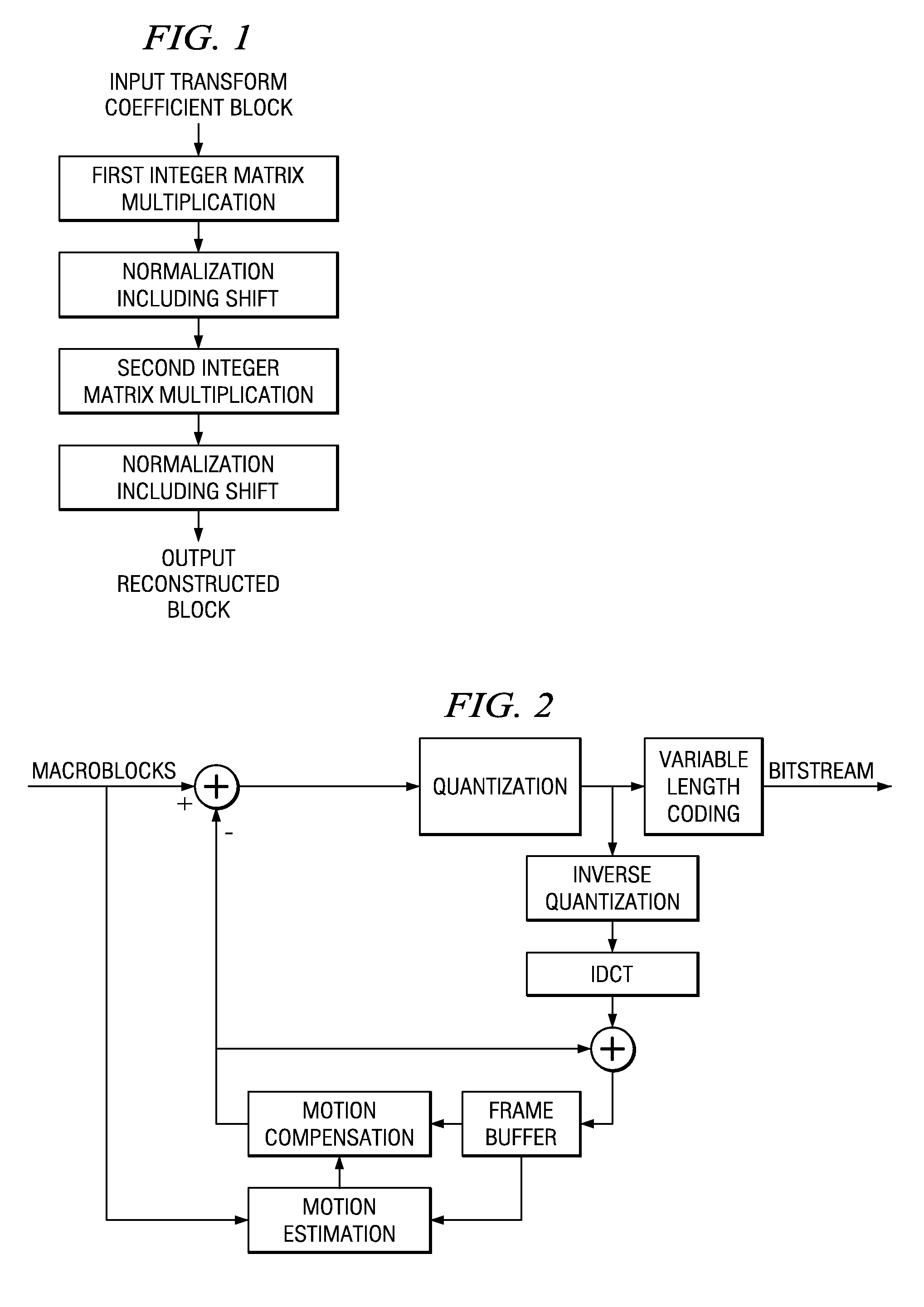 Video block transform