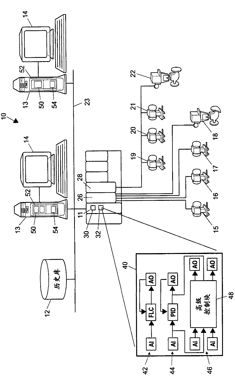 Online Alignment of Process Analytical Models to Actual Process Operations