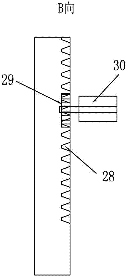 All-dimensional manipulator