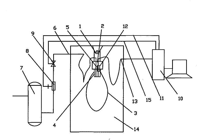 Method and system for testing sounding balloon bursting