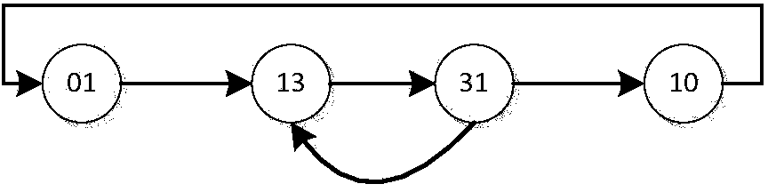 Topology construction method of high-density server and system thereof