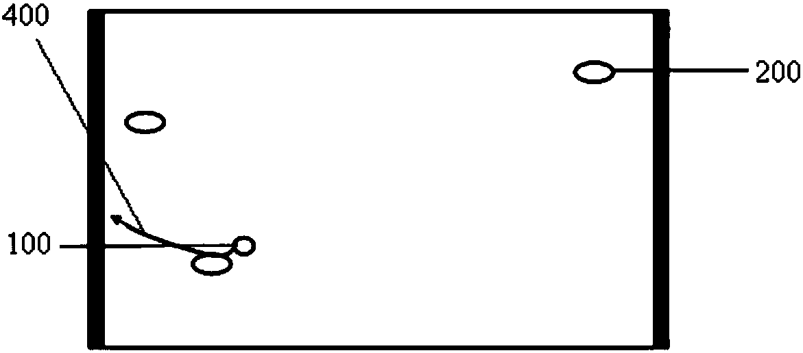 Preparation method of amorphous transparent conductive oxide thin film