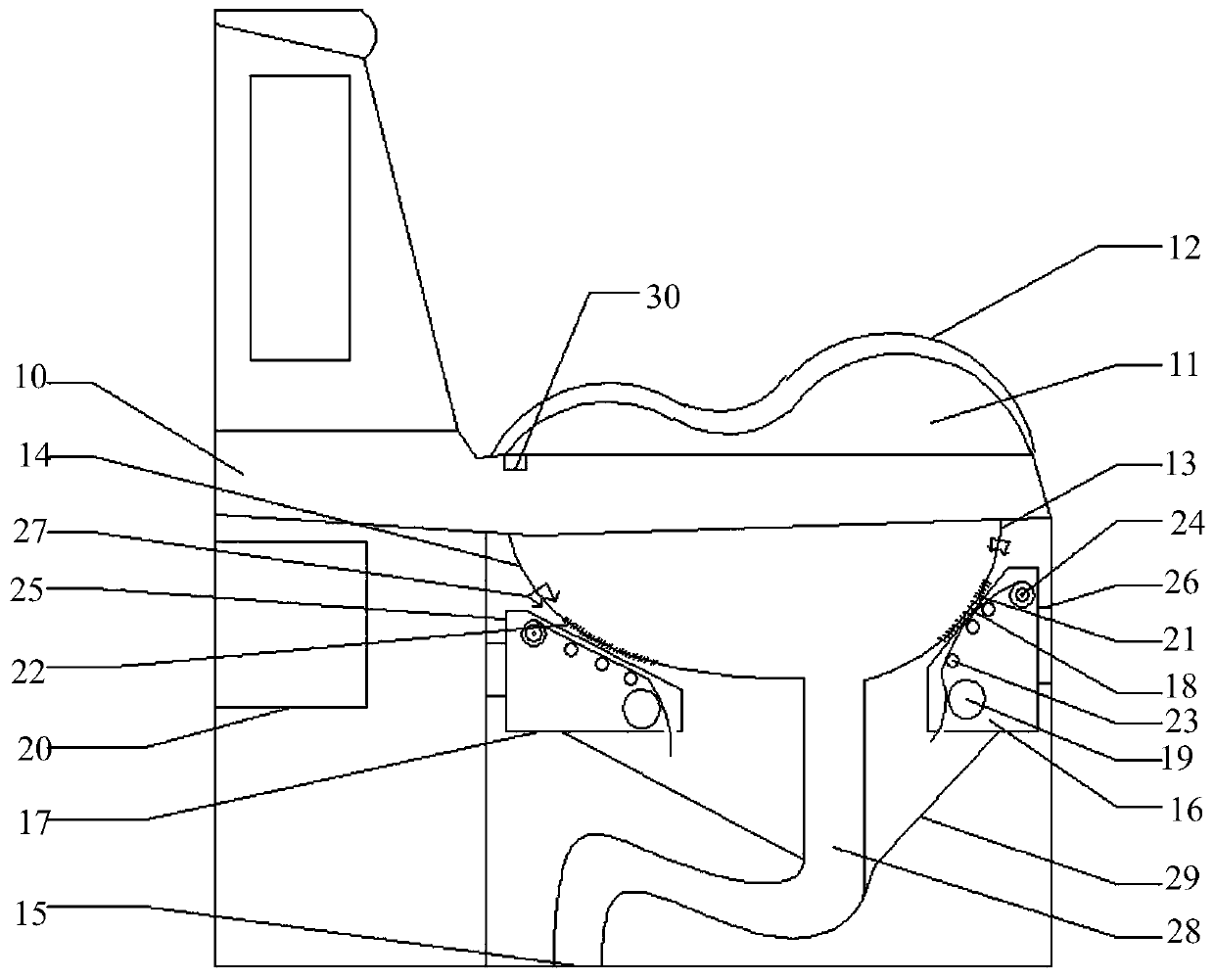 multifunctional toilet