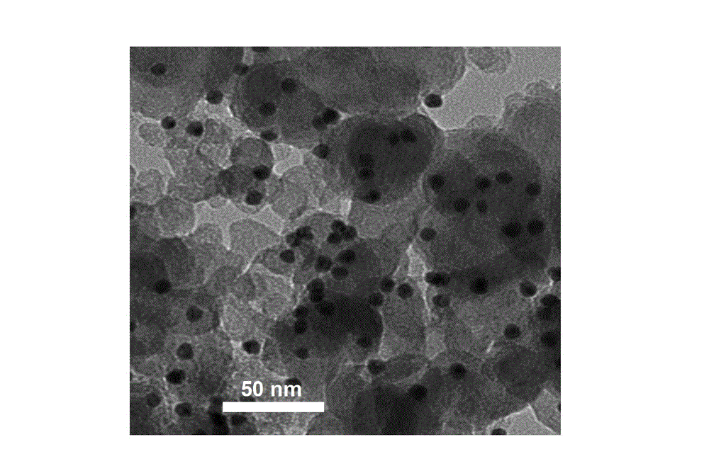 Supported PtAu catalyst and method for catalytic reduction of olefinic bonds or acetylenic bonds by using same