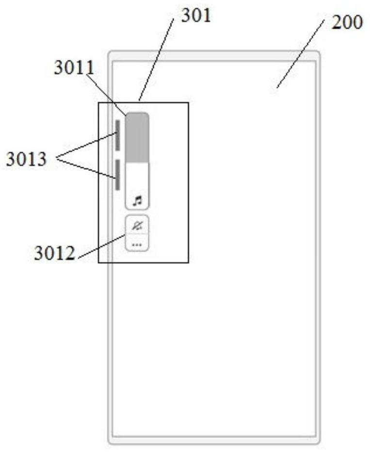 Volume adjustment method and device, electronic device, storage medium