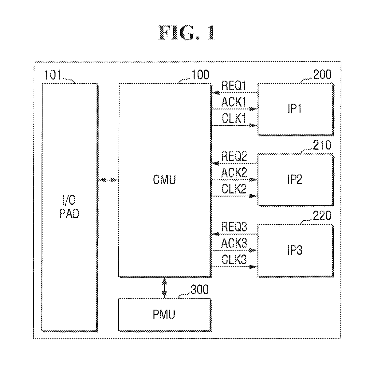 Semiconductor device including clock generating circuit and channel management circuit