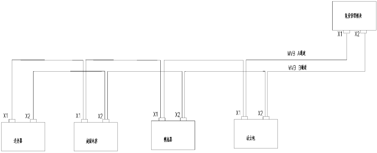 Internal combustion motor train unit hybrid power supply power system and power supply method