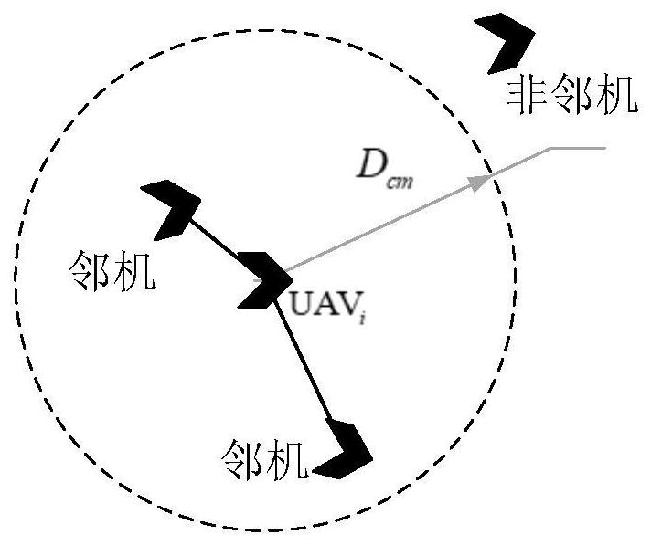 A Distributed Space-Time Coordinated Control Method for Heterogeneous UAV Swarm