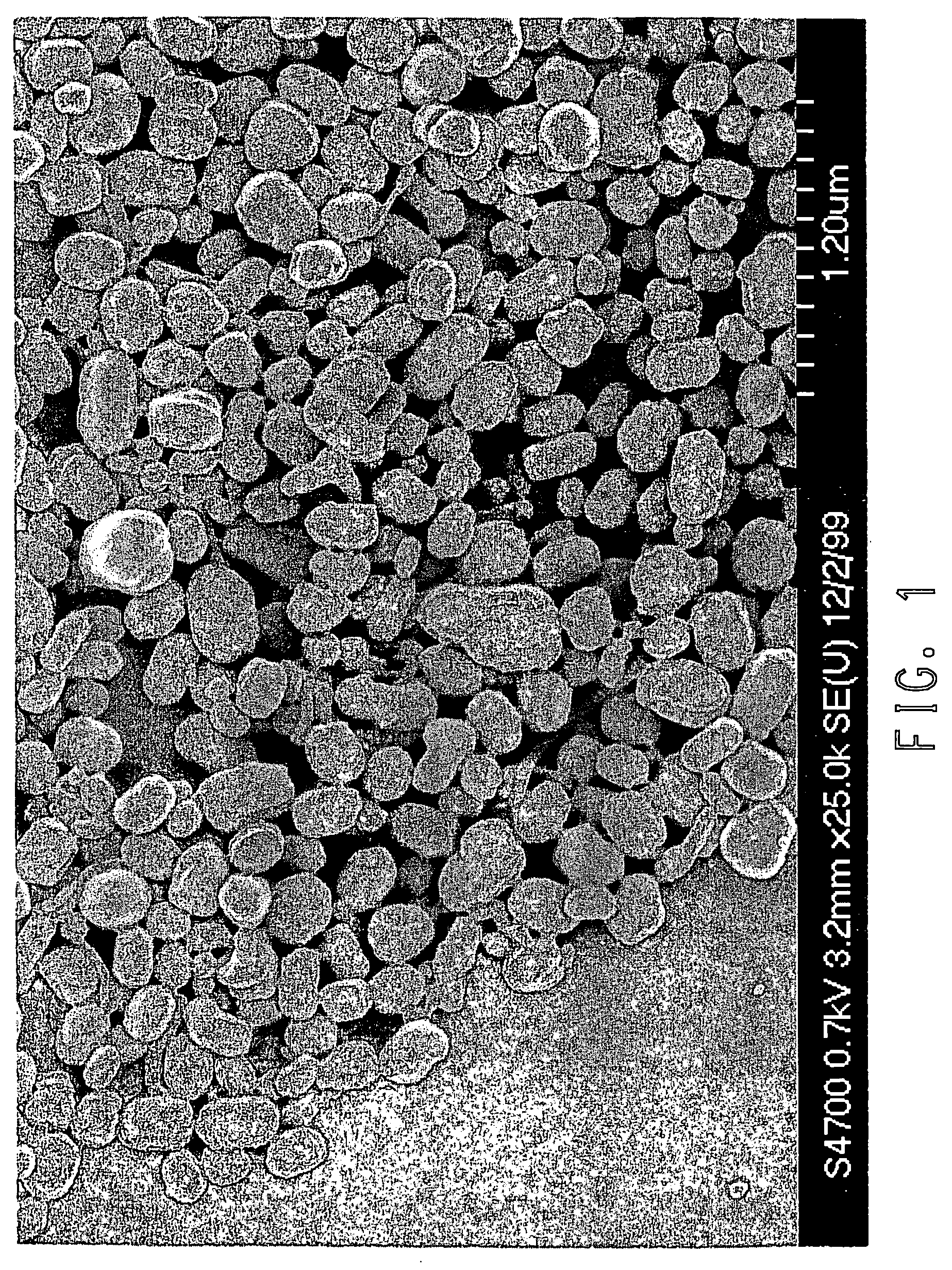 High build dispersions