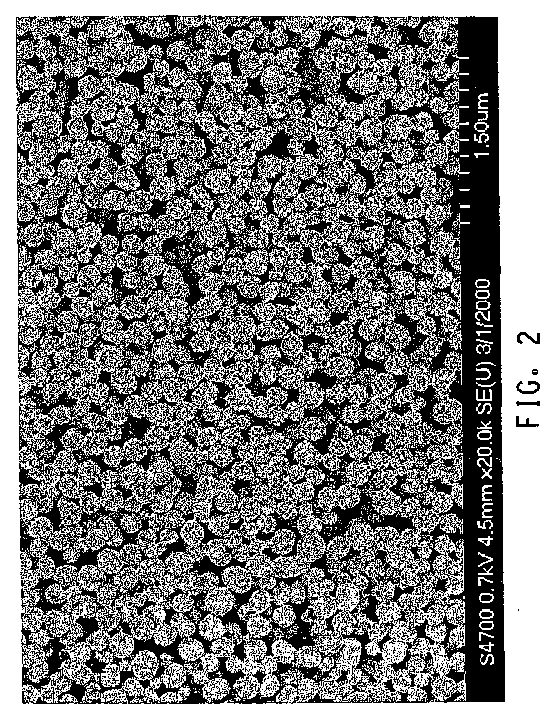 High build dispersions