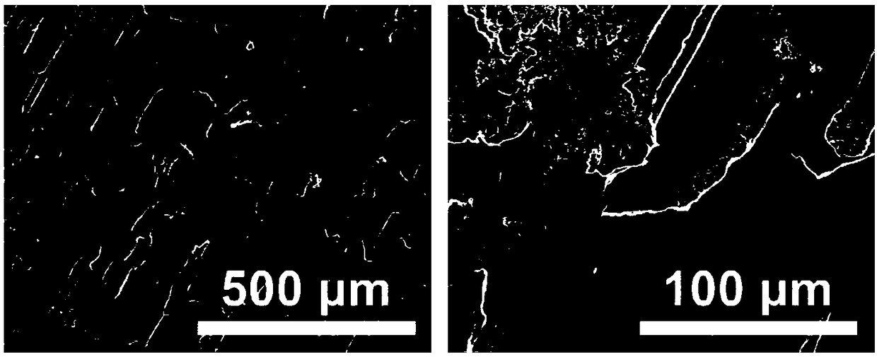 An electrolyte for a metal lithium secondary battery and a metal lithium secondary battery using the electrolyte