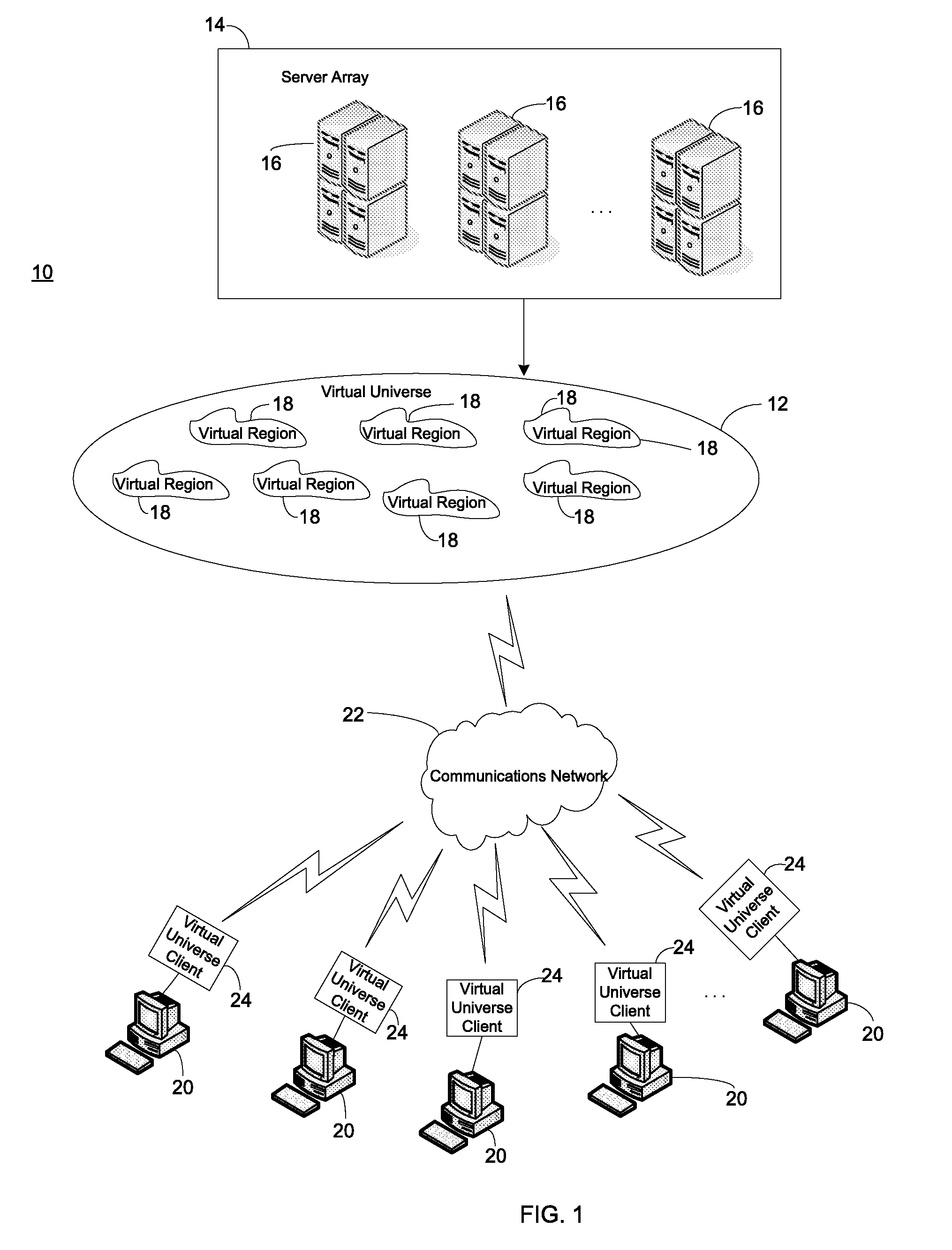 Intellectual property protection for content created within a virtual universe