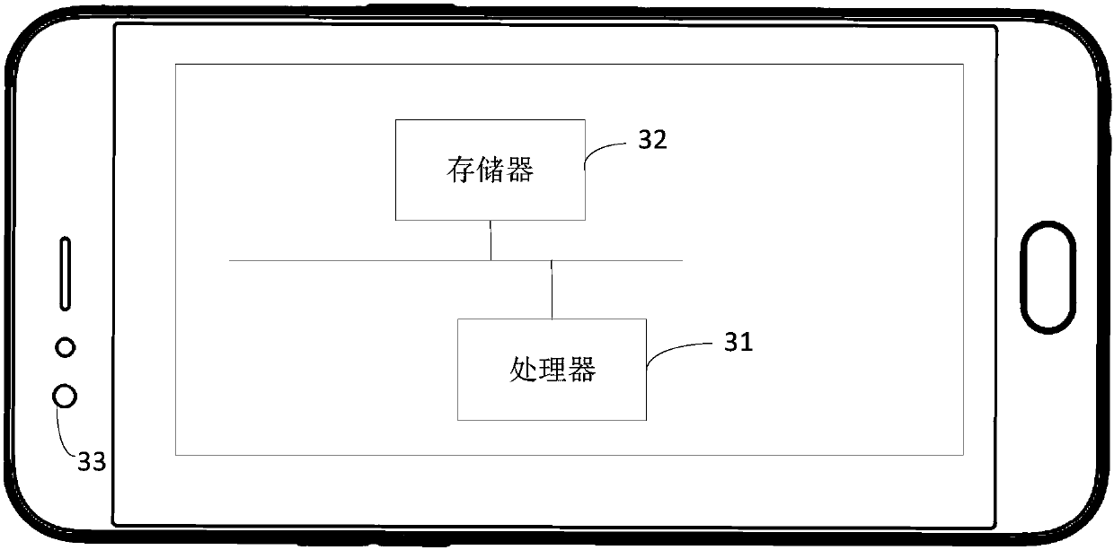 Infrared emitter control method, terminal and computer readable storage medium